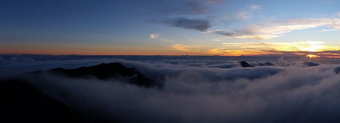 Are You Fit For Travel?