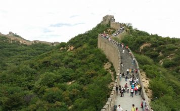 Travelling along the east coast of China