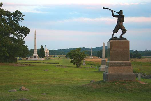 Gettysburg_Battlefield